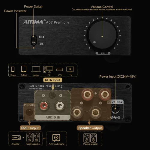 Miniatura 7 de AIYIMA A07 TPA3255 Amplificador de potencia 300Wx2 HiFi Clase D Amplificador de Audio Mini Amplificador Estéreo de 2 Canales para Altavoz Pasivo
