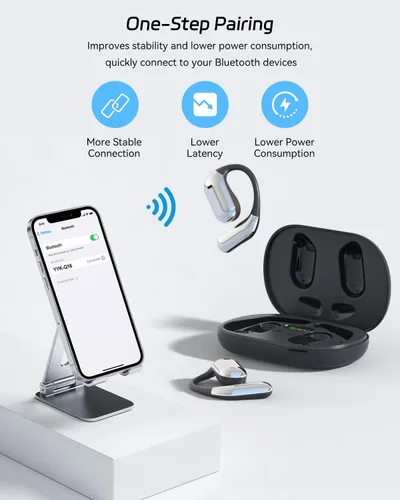 Miniatura 7 de SANOTO Auriculares de oreja abierta, auriculares Bluetooth con pantalla digital inteligente, auriculares abiertos con ganchos para los oídos, tiempo