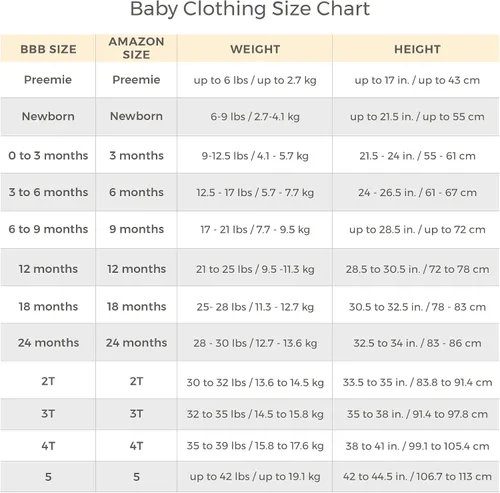 Miniatura 6 de Burt's Bees Baby Conjunto de body y pantalón para bebé, 100% algodón orgánico