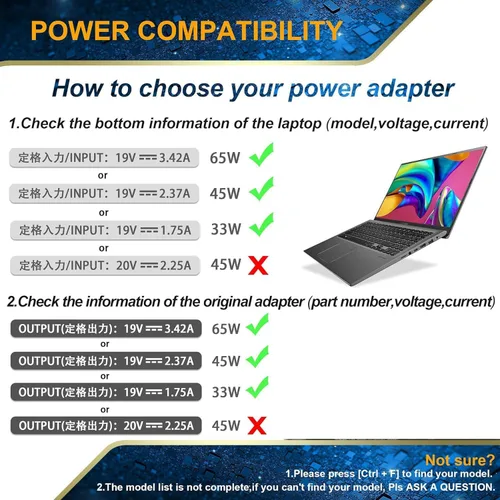 Miniatura 6 de Cargador SZGUDULO de 65 W, 45 W, 33 W, compatible con portátil Asus
