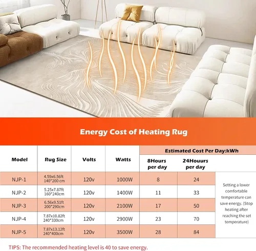 Miniatura 9 de Alfombra térmica lavable con calefacción eléctrica, superficie de felpa desmontable con calentamiento rápido para oficina, sala de estar, comedor