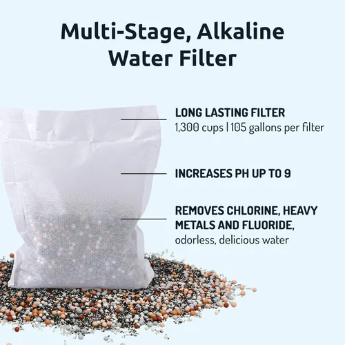 Miniatura 6 de Invigorated Water pH Vitality - Jarra de filtro de agua alcalina de acero inoxidable, purificador de agua de alto pH con 1 bolsa de filtro Negro
