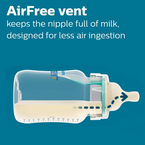 Miniatura 3 de Philips AVENT - Set de regalo para recién nacido con biberón anticólicos con ventilación AirFree y Snuggle, transparente, SCD306/10