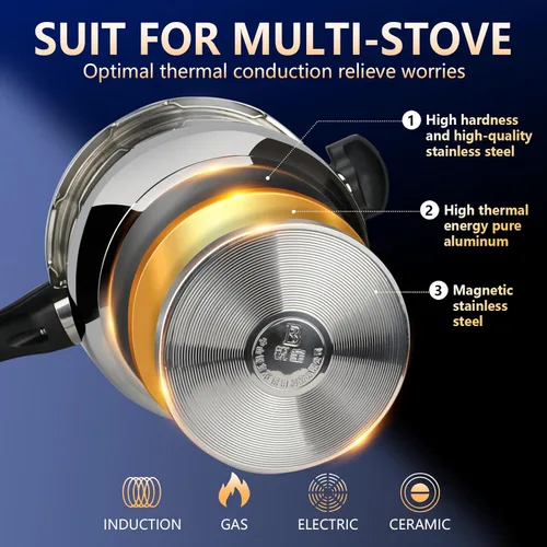 Miniatura 9 de Olla a presión de acero inoxidable de 6.34 cuartos de galón, grado comercial resistente, cocción rápida, multiusos, compatible con inducción y gas