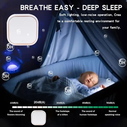 Miniatura 5 de Paquete de 2 purificadores de aire de iones negativos con luz nocturna, ionizadores de aire para el hogar, silencioso y portátil, enchufable
