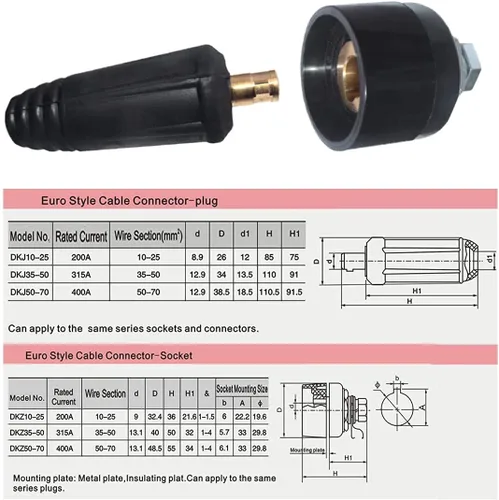 Miniatura 3 de RIVERWELD Cable de soldadura TIG Conector-Plug Negro DKZ10-25 200Amp Dinse Quick Fitting 2pcs