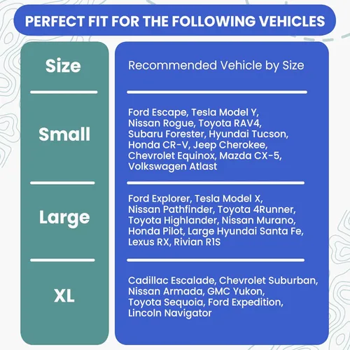 Miniatura 7 de 4Knines Forro de Carga Dividido para SUV – Para Perros y Mascotas, Resistente, Alfombrilla Impermeable para Maletero y Cubierta de Carga – Se Adapta