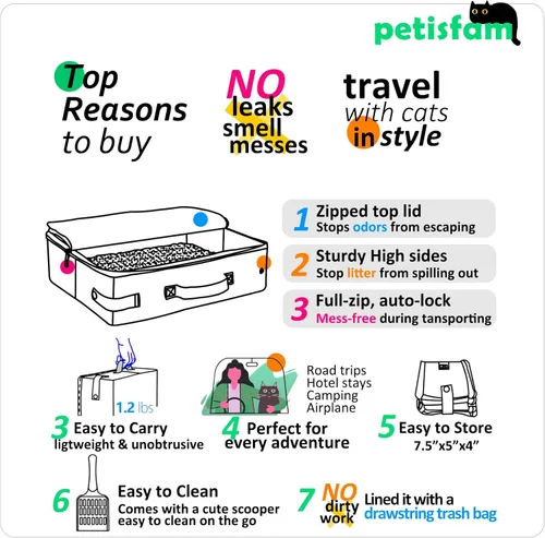 Miniatura 6 de Arenero portátil de viaje para gatos con tapa para contener arena y olor. Fácil de transportar, limpiar y almacenar. Ideal para viajes en auto, Negro