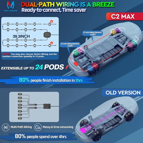 Miniatura 3 de MICTUNING C2 Max RGB+IC Chasing Color Rock Lights - 2 piezas (no incluye controlador)