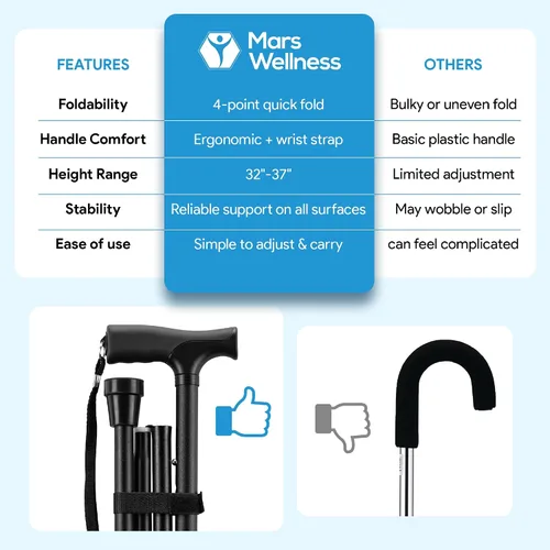 Miniatura 8 de Mars Wellness Bastón plegable – Bastón ajustable para mujeres y hombres – Bastón plegable para personas mayores, viajes y estabilidad – Ayuda