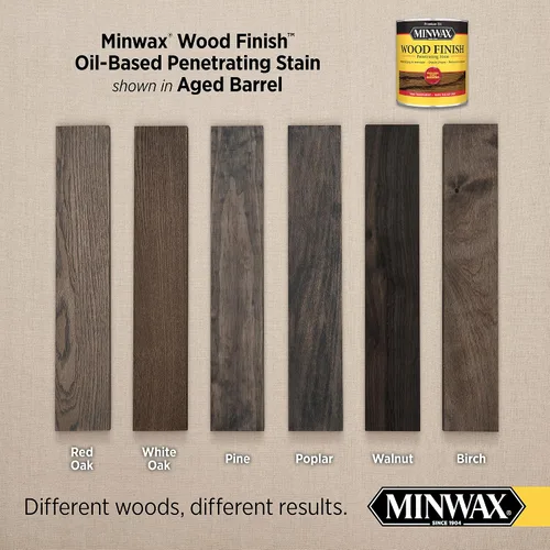 Miniatura 2 de Minwax® Wood Finish™, Aged Barrel, 1 cuarto de galón Barril envejecido.