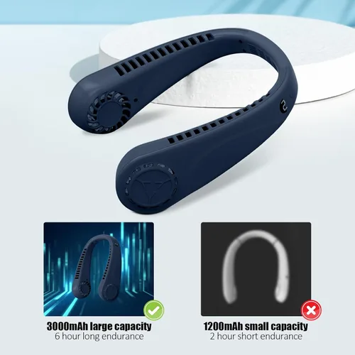 Miniatura 3 de BIRDDIE Ventiladores de cuello colgantes portátiles sin aspas con pantalla y 5 niveles de velocidad, recargable por USB, ventilador personal