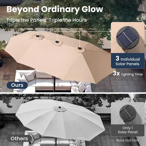 Miniatura 2 de PHI VILLA Sombrilla de patio grande de 15 pies con base y luces solares, paraguas rectangular de doble cara para exteriores con 36 luces LED, Beige
