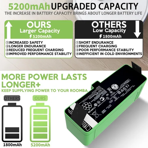 Miniatura 4 de Batería de Reemplazo Mejorada de 3300mAh 1800LI para iRobot Roomba 500/600/700/800/900 Series Compatible con Roomba 895 890 877 695 690 680 677 675