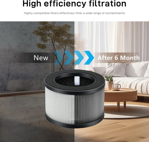 Miniatura 4 de SAKEGDY Filtros de aire M01 H13 True HEPA de repuesto compatibles con purificador de aire MOOKA M01, filtro HEPA verdadero con carbón activado