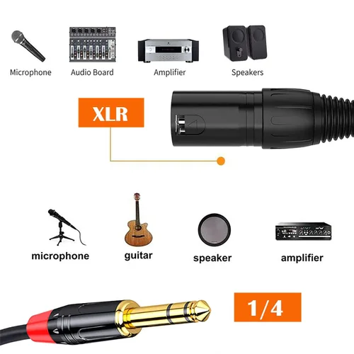 Miniatura 5 de Cable XLR a TRS de 1/4 de pulgada, cable de interconexión equilibrado de 19.68 pulgadas con conductores de cobre puro