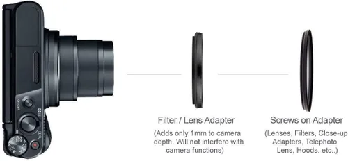 2.2 Lente de teleobjetivo de alta definición compatible con Sony Cyber-Shot DSC-RX100 VII (incluye adaptador de lente)