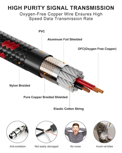 Miniatura 2 de Cable corto XLR, cable de micrófono de 1 pie, paquete de 2 unidades, toda la longitud de 6 pulgadas a 100 pies, cable de micrófono equilibrado