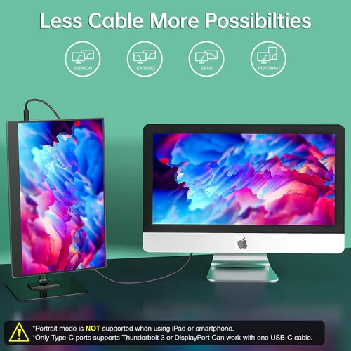 Miniatura 3 de cocopar Monitor portátil de 15.6 pulgadas 1080P FHD 60Hz 85% sRGB monitor de viaje con altavoz HDMI USB-C pantalla secundaria para laptop MacBook