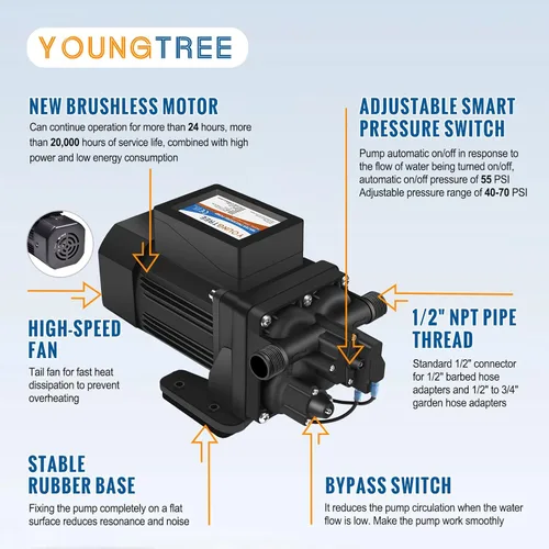 Miniatura 5 de YOUNGTREE Bomba de transferencia de presión de agua sin escobillas de 110V de servicio continuo 6.0GPM 55PSI Bomba de diafragma de agua fresca bajo