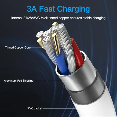 Miniatura 5 de Cable micro USB largo de carga Android para Samsung Tablet, cable de carga rápida USB Android para tablet Kindle Fire, Galaxy S7 S6 S7 Edge S5, Tab