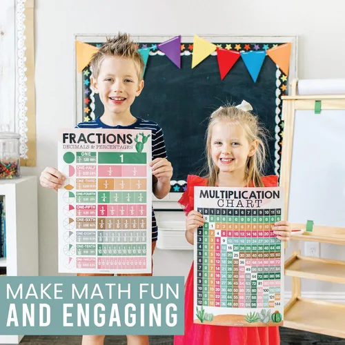 Miniatura 6 de Hadley Designs Pósters de Matemáticas para Escuela Primaria – Póster de Tabla de Multiplicación, Tabla de Valor Posicional para Pared del Aula