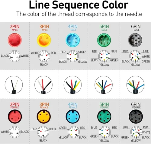 Miniatura 6 de Cable de extensión Ebike Julet macho/hembra 2pin/3pin/4pin/5pin/6pines/DIY cable de enchufe impermeable para exhibición de bicicleta eléctrica