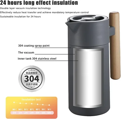 Miniatura 7 de Jarra térmica de acero inoxidable de 40 onzas, frasco de vacío de doble pared, retención de calor de 12 horas, dispensador de té, agua y café