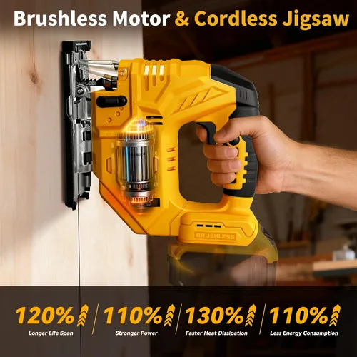 Miniatura 3 de Sierra de calar sin escobillas compatible con batería Dewalt de 20 V (sin batería), rompecabezas inalámbrico con bolsa de herramientas, velocidad