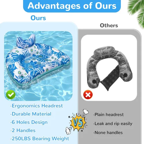 Miniatura 4 de Flotadores de piscina, 3 paquetes de flotadores inflables para piscina, sillas flotantes de piscina con portavasos y asas de servicio, sillas