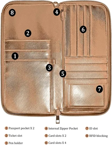 Miniatura 2 de Cartera de viaje organizador de documentos RFID pasaporte caso titular de la familia (oro rosa)