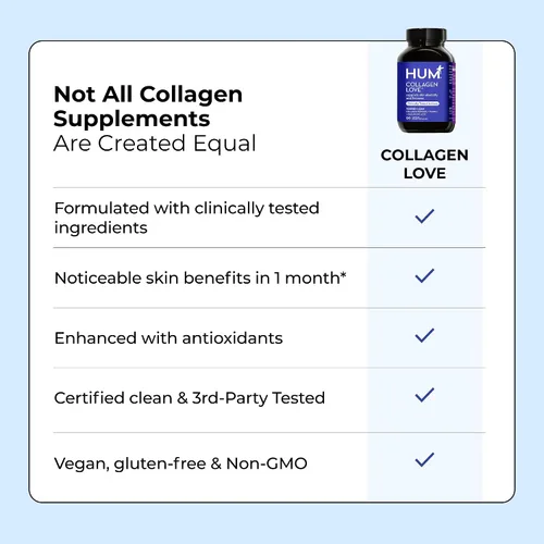 Miniatura 9 de HUM Suplemento de colágeno Love Skin - Péptidos de colágeno con ácido hialurónico y vitamina C para apoyar la piel firme y ayudar a minimizar