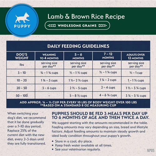 Miniatura 9 de Natural Balance Alimento seco para cachorros de ingredientes limitados con granos saludables, receta de cordero y arroz integral, 24 libras