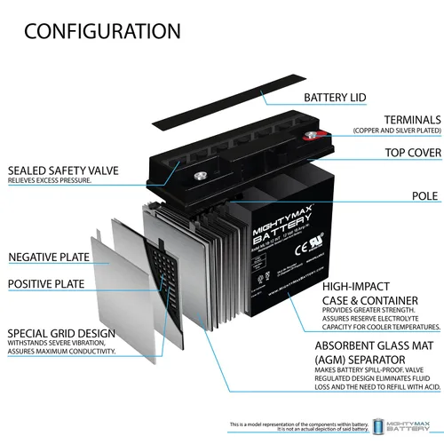 Miniatura 3 de Mighty Max Battery Batería de rosca interna SLA de 12V 18AH para Schumacher PSJ-4424