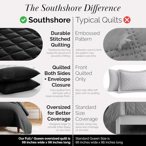 Miniatura 4 de Southshore Fine Living, Inc. Edredones, Juego de ropa de cama de edredón tamaño Queen/Full, Ropa de cama resistente a manchas y pelo de mascotas, 09