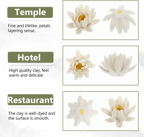 Miniatura 3 de ORFOFE 1pc Lotus - Placa de incienso decorativa para incienso, cono de porcelana, plato de incienso de cerámica, cerámica, cerámica, soporte