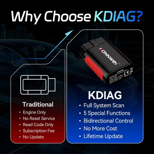 Miniatura 5 de KONNWEI Escáner OBD2 Bluetooth – Herramienta de diagnóstico de sistema completo con control bidireccional, restablecimiento de aceite/EPB/DPF/BMS