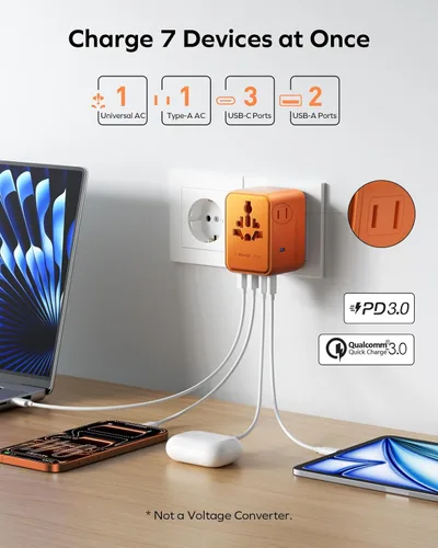 Miniatura 3 de MOMAX Mini adaptador de viaje universal 7 en 1, GaN 70W Dual AC, 3 USB-C PD y 2 USB-A QC, cargador de alimentación internacional para más de 200