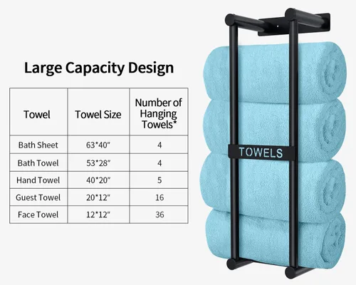 Miniatura 3 de STWWO Toallero para Baño Montado en Pared, Toallero de Pared de 22 Pulgadas para Toallas Enrolladas, Almacenamiento de Toallas para Baño Pequeño