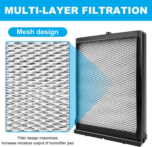 Miniatura 3 de Kit de mantenimiento del humidificador 4839 se adapta al filtro de reemplazo del humidificador del panel de agua Aprilaire No.35, se adapta a