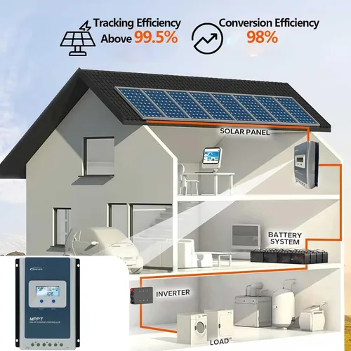 Miniatura 3 de EPEVER 40A 12/24V Auto Identificar MPPT Controlador de carga solar con control remoto de pantalla LCD Parámetros ajustables y sensor de temperatura
