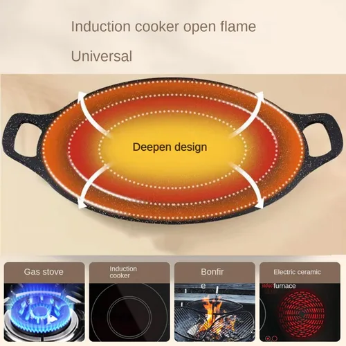 Miniatura 4 de Sartén antiadherente multifuncional de piedra médica, sartén coreana para barbacoa, compatible con inducción, estufa de gas, estufa eléctrica