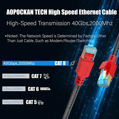 Miniatura 3 de AOPOCKAN TECH Cable Ethernet Cat 8 de 30 pies blindado, exterior e interior, cable de red Cat8 de alta velocidad 26AWG Cat8, 40 Gbps, cable de Negro