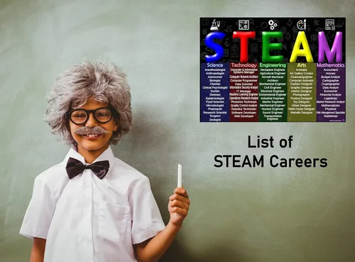 Miniatura 4 de STEAM y carteles de proceso de diseño de ingeniería laminados de 14 x 19.5 pulgadas, gráficos educativos, decoraciones de aula, suministros