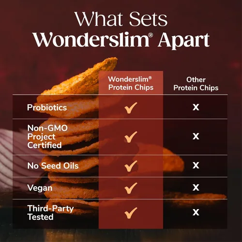 Miniatura 7 de WonderSlim Chips de proteína de guisante, barbacoa de nogal paquete de 10 unidades, 0.35 oz de proteína, sin gluten