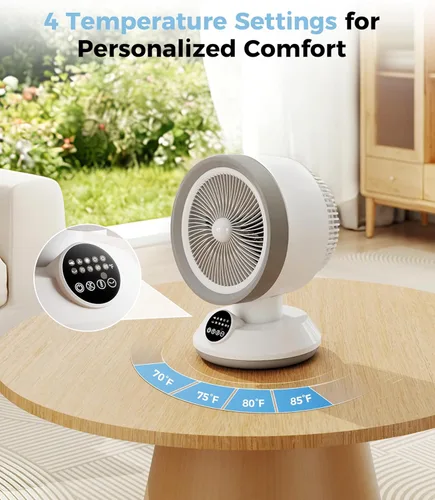Miniatura 4 de Combo de calentador y ventilador para uso en interiores, ventilador portátil 2 en 1 de calefacción y refrigeración de escritorio de 1500 W