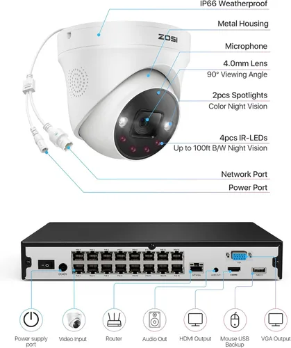 Miniatura 9 de ZOSI Sistema de cámara de seguridad 4K PoE, 16 puertos 32CH 8MP NVR con 4TB HDD, 8 cámaras IP PoE 4K para interiores y exteriores, detección