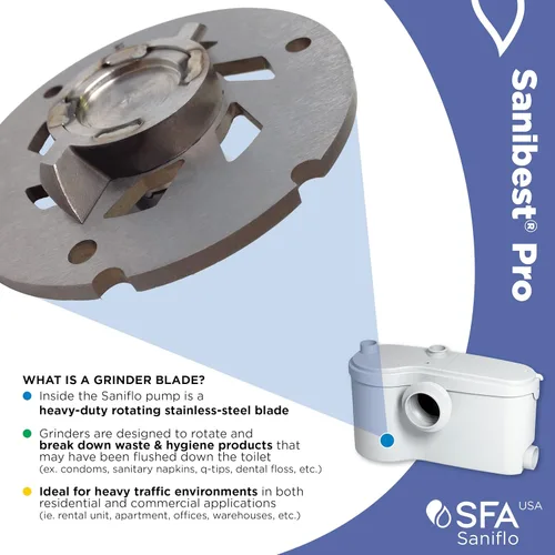 Miniatura 8 de SANIFLO Sanibest Pro + Toilet Bowl alargado + paquete de tanque de inodoro - Residencial - Blanco