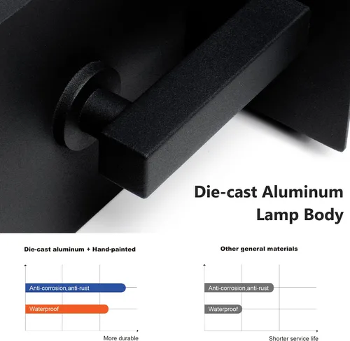 Miniatura 7 de Lámparas modernas para exteriores del atardecer al amanecer, aplique de pared exterior de 15 pulgadas, luz de porche, lámpara de pared negra