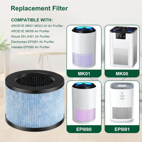 Miniatura 2 de Katerelis Paquete de 4 filtros de repuesto MK01 MK06 TZ-K1 compatibles con AROEVE MK01 MK06 MG01JH, ToLife TZ-K1 y Kloudi DH-JH01, POMORON MJ001H